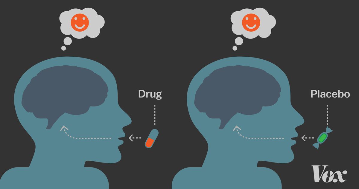 Placebo Effect Mencegah Kambuhnya Asma Bronkiale